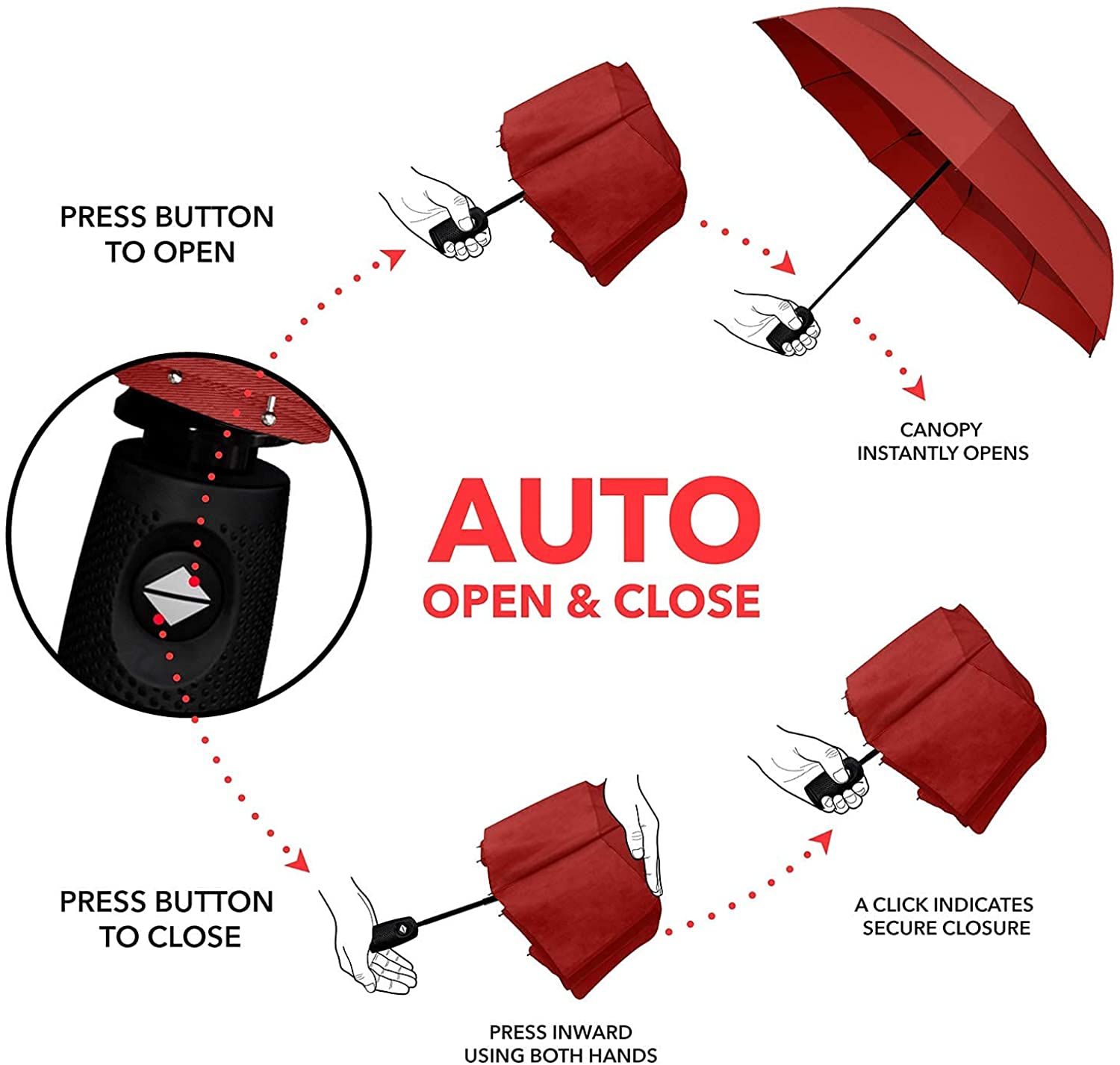 Automatic Strong Steel Shaft Folding Umbrella umbrella manufacturers