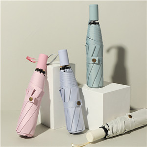 Folding umbrella