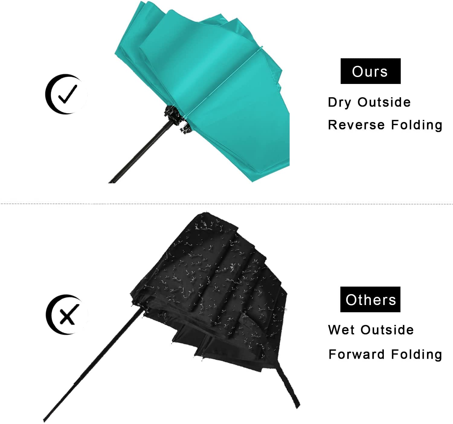 Compact Folding Reverse Windproof Travel Umbrella umbrella manufacturers